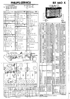 Philips - BX-660-X-Service-Manual 